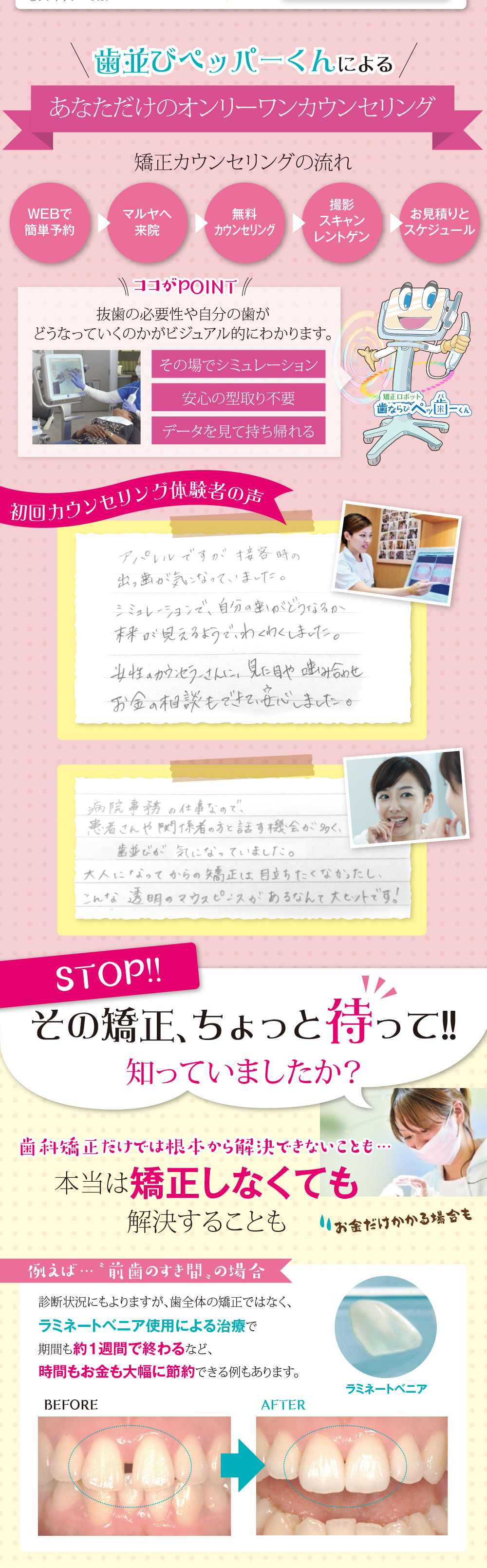 歯並びペッパーくんによるあなただけのオンリーワンカウンセリング 矯正カウンセリングの流れ WEBで簡単予約 マルヤへ来院 無料カウンセリング 撮影スキャンレントゲン お見積りとスケジュール ここがPOINT 抜歯の必要性や自分の歯がどうなっていくのかがビジュアル的にわかります。 その場でシミュレーション 安心の型取り不要 データを見て持ち帰れる 矯正ロボット歯ならびペッ歯ーくん 初回カウンセリング体験者の声 アパレルですが接客時の出っ歯が気になっていました。シミュレーションで、自分の歯がどうなるか未来が見えるようで、わくわくしました。女性のカウンセラーさんに、見た目や噛み合わせお金の相談もできて、安心しました。 病院事務のシゴトなので、患者さんや関係者の方と話す機会が多く歯並びが気になっていました。大人になってからの矯正は、目立ちたくなかったし、こんな透明のマウスピースがあるなんて大ヒットです! STOP!!その矯正、ちょっと待って!!知っていましたか? 歯科矯正だけでは根本から解決できないことも… 本当は矯正しなくても解決することも お金だけがかかる場合も 例えば…"前歯のすき間"の場合 診断状況にもよりますが、歯全体の矯正ではなく、ラミネートベニア使用による治療で機関も約1週間で終わるなど、時間もお金も大幅に節約できる例もあります。 ラミネートベニア BEFORE → AFTER